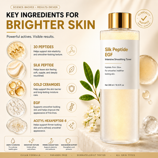 EGF Peptide Firming Toner